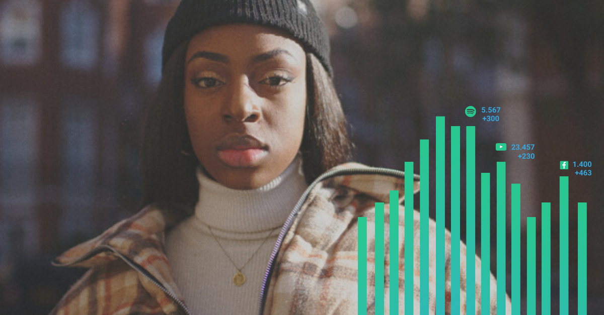 gigmit GROWTH CHARTS Top 20 UK Live Acts June 2020 gigmit blog